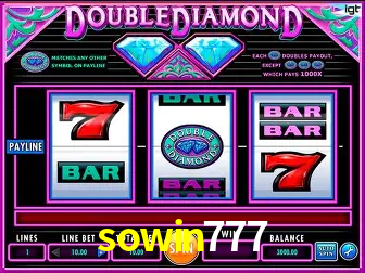 Descubra o Mundo do Cassino Online com sowin777